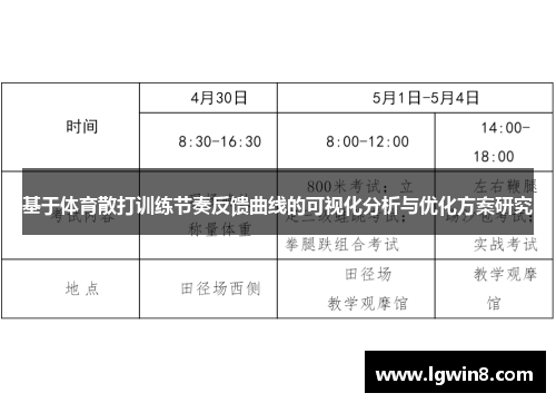 基于体育散打训练节奏反馈曲线的可视化分析与优化方案研究