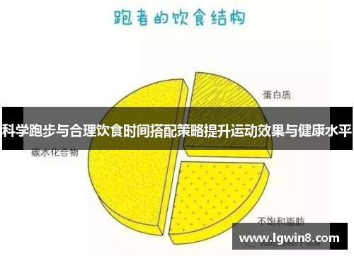 科学跑步与合理饮食时间搭配策略提升运动效果与健康水平