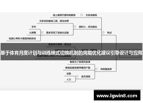 基于体育月度计划与训练模式切换机制的周期优化建议引擎设计与应用